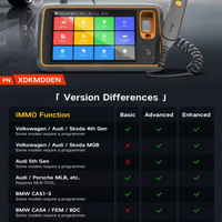 Key Tool MIDI version differences