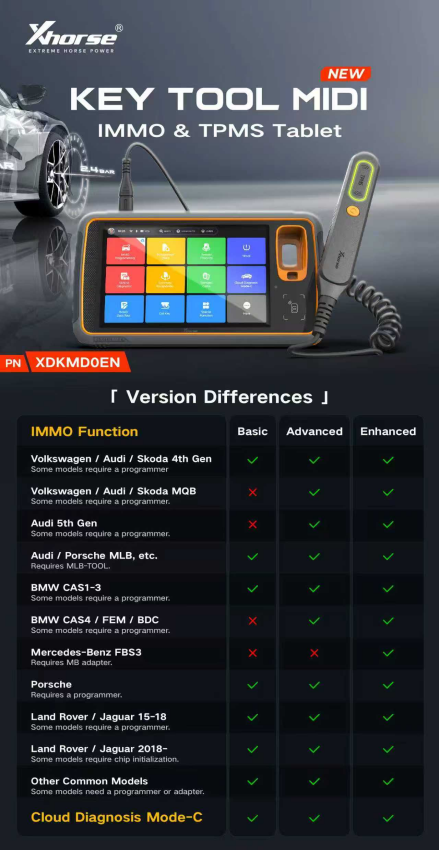 Xhorse VVDI Key Tool MIDI - Basic Version