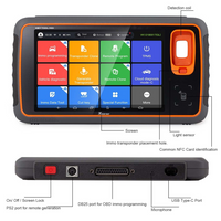 Xhorse Key Tool MIDI ports