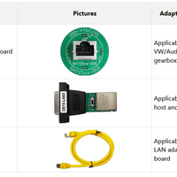Yanhua ACDP DQ38x_GEN2 Read/Write and Gearbox Mileage Correction Module #45 (w/ A60B License)