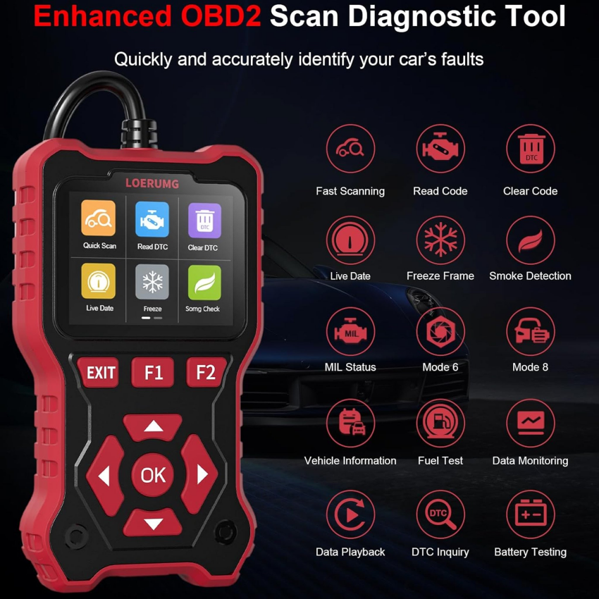 team.003b　diagos_del 1 Loerumg CZ003 OBDII Diagnostic Tool