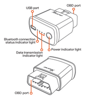 Xhorse Toyota Mini OBD Tool Programming Device
